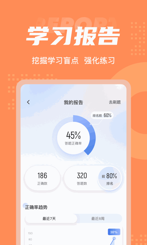 餐厨管理员考试聚题库