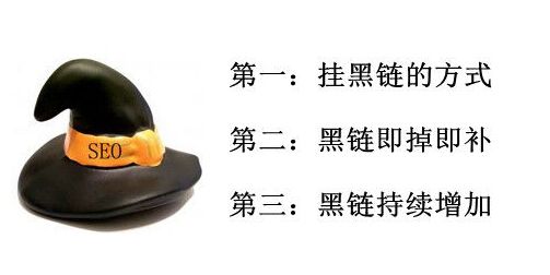 【黑帽SEO培训】你知道什么是黑帽SEO吗？白帽SEO和黑帽SEO有什么区别呢？
