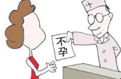 不孕不育症的治疗