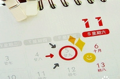 安全期是指什么时候